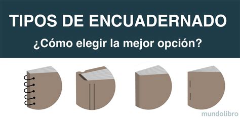 Tipos de encuadernación [ Guía completa ] 